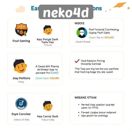 Panduan Lengkap Menggunakan Neko4D untuk Pemain Baru
